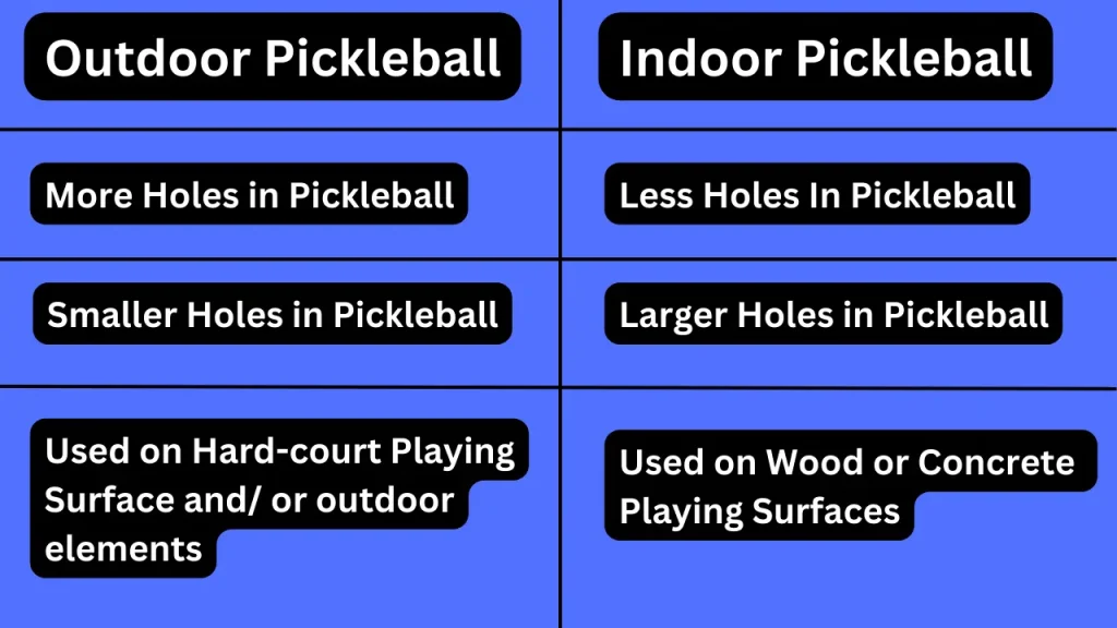 Difference Between Indoor and Outdoor Pickleballs 
