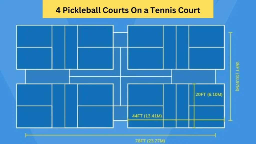 Can You Play Pickleball on a Tennis Court 