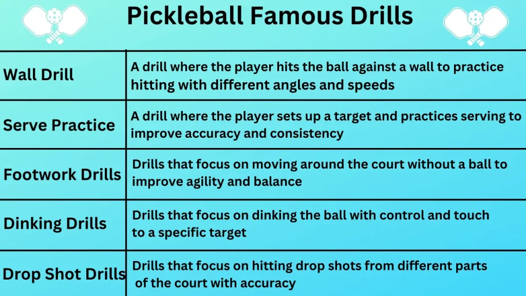 how to practice pickleball alone