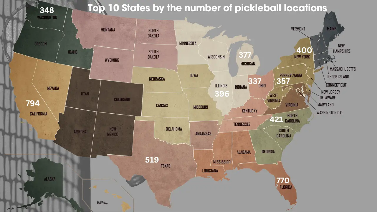 what are the 10 most popular states where pickleball is played